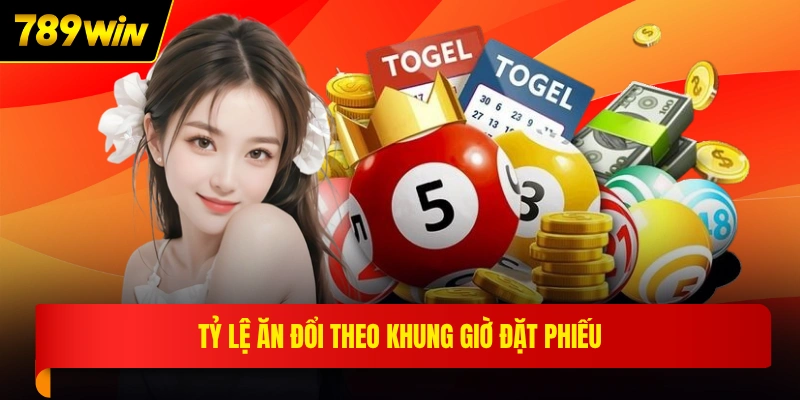 Tỷ lệ ăn đổi theo khung giờ đặt phiếu