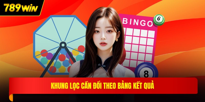 Khung lọc cần đổi theo bảng kết quả